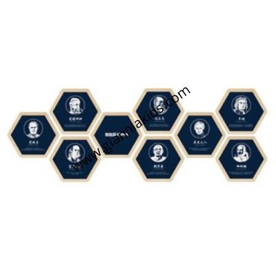 科學裝飾板 - 科學家