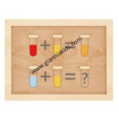 科學裝飾板