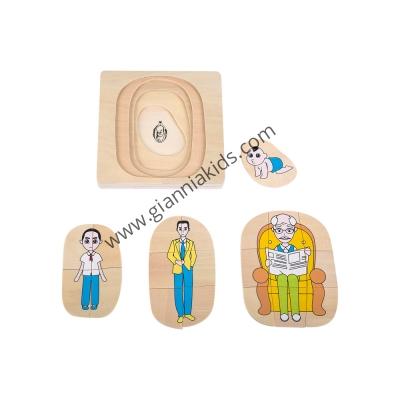 Montessori - Biological teaching aids