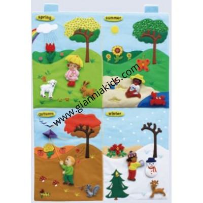 Four Seasons Wall Chart