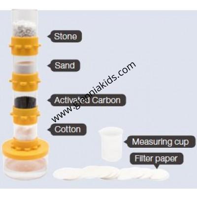 Simulated water filter