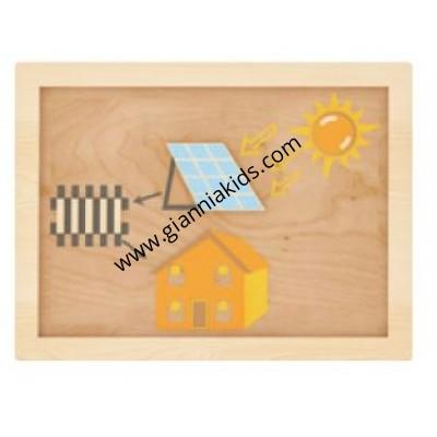 Scientific decorative board